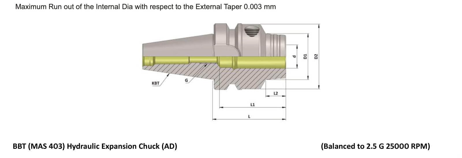 BBT30 Standard Hydraulic Expansion Chuck Balanced to G2.5 25,000 RPM (MAS403)