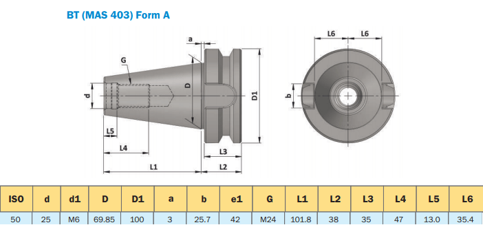 BT50 Taper Details :