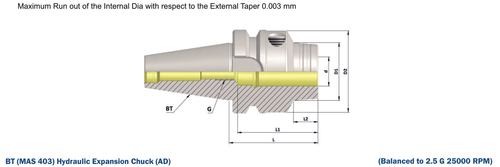 BT30 HC20 090 AD Standard Hydraulic Expansion Chuck Balanced to G2.5 25,000 RPM (MAS403)