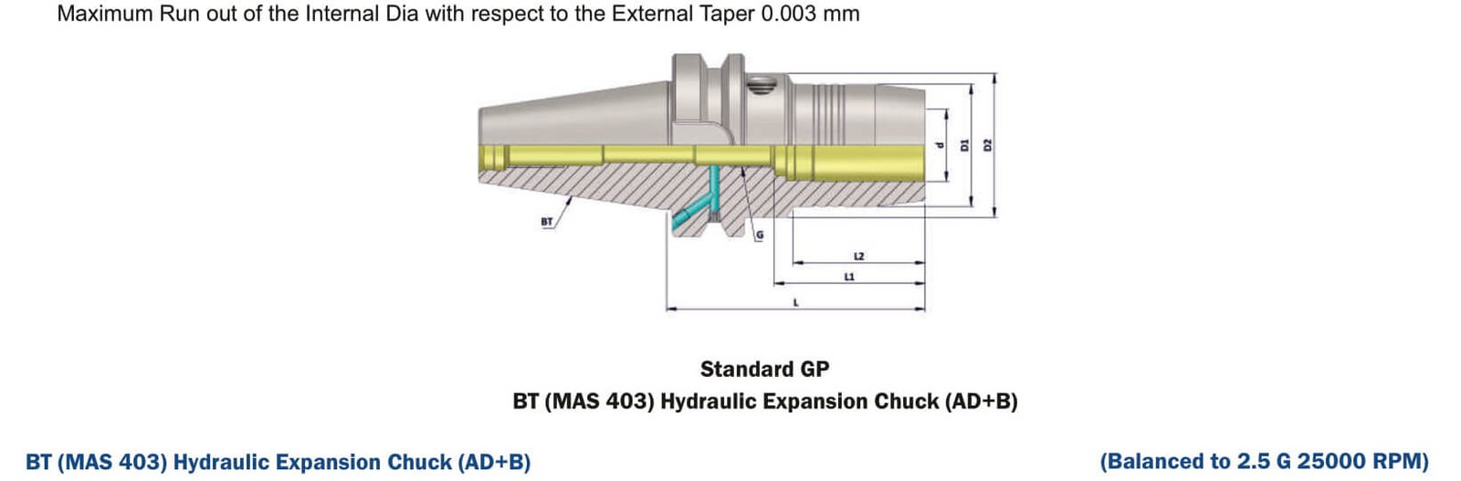 BT40 HC32 090 (AD+B) Standard Hydraulic Expansion Chuck Balanced to G2.5 25,000 RPM (MAS403)