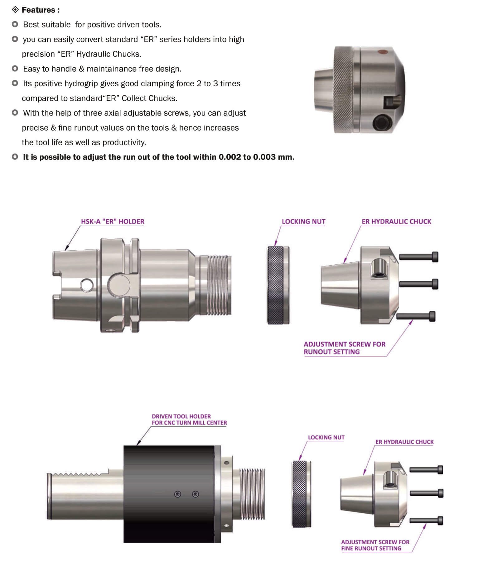 ER25 HC12 ER Type Hydraulic Chuck