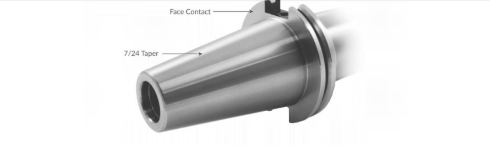 Primary applications and principle behind BBT face contact technology