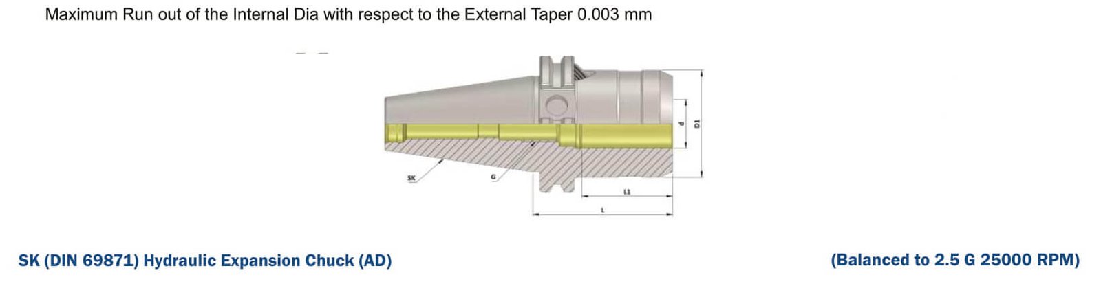 SK40 HC20S 64.5 AD Hydraulic Expansion Chuck Balanced to G2.5 25,000 RPM (DIN 69871)