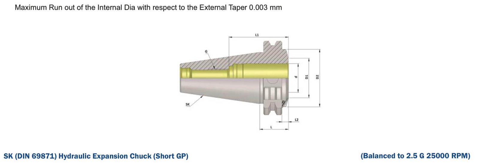 SK40 HC20 24.60 SHORT GP Hydraulic Expansion Chuck Balanced to G2.5 25,000 RPM (DIN 69871)