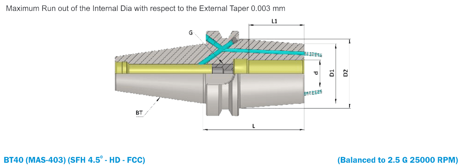 BT50 SFH25 100 HD FCC 2.5G 25000 SL BT (MAS 403) (DIN ISO 7388) JD/JF 0 Shrink Fit Holder 4.5 Heavy Duty (Face Coolant Channel)