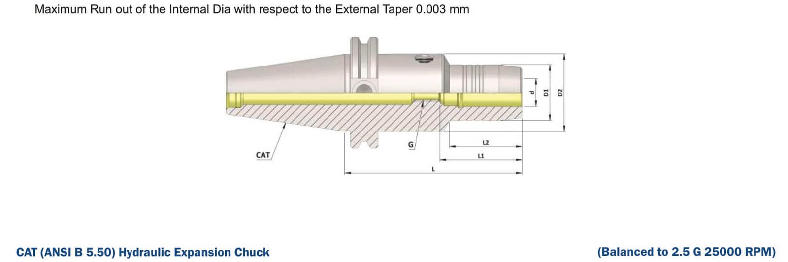 CAT40 HC12 - 101.60 Hydraulic Expansion Chuck Balanced to G2.5 25,000 RPM (ANSI B 5.50)