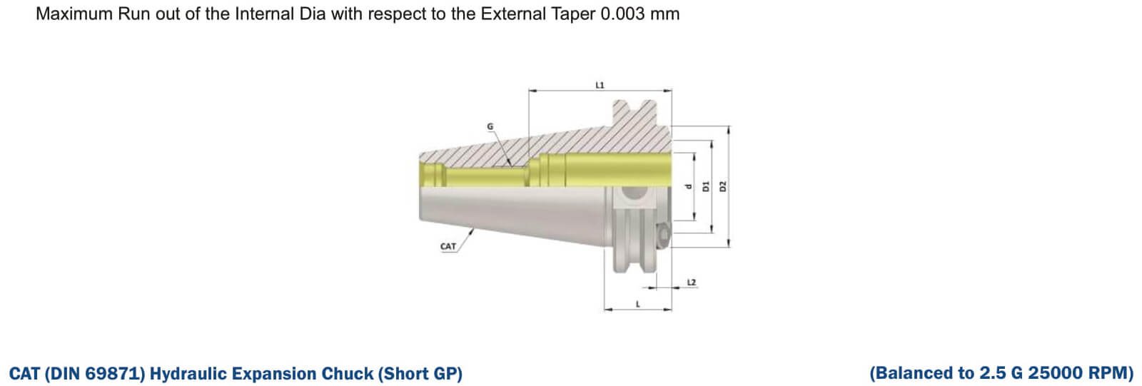 CAT40 HC3/4'' 24.60 SHORT GP Hydraulic Expansion Chuck Balanced to G2.5 25,000 RPM (DIN 69871)