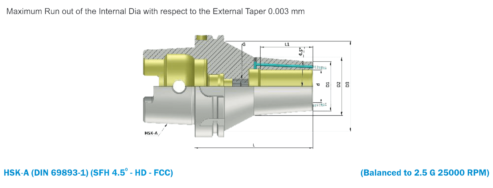 HSK-A100 Heavy Duty Shrink Fit Holders With Face Coolant Channel (FCC) 4.5 ° (DIN 69893 -1)