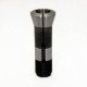 25W Hydromat Collet Metric Round Serrated