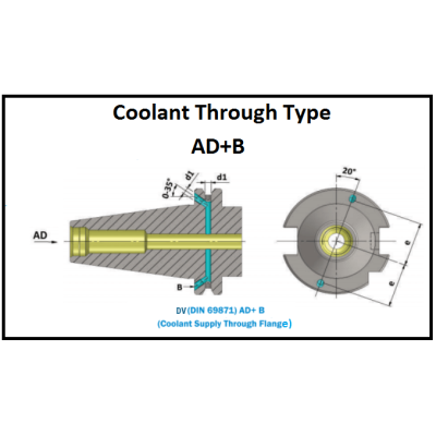 DV40 SFH03 160 (AD+B) Shrink Fit Holder With Coolant Jet (FCC - Face Coolant Channel) (Balanced to G2.5 25000 RPM) (DIN 69871)