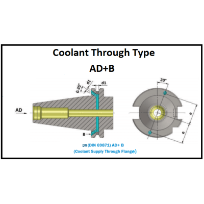 DV40 SFH08 120 AD+B Shrink Fit Holder (Balanced to G 2.5 25000 RPM)