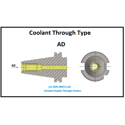 DV50 FMH-K16 200 AD AV SP.S DV (DIN 69871) (DIN ISO 7388 - 1) AD  Anti - Vibration Face Mill Holder Through Coolant