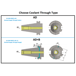 DV50 SLA 06 063 Side Lock Holder (Balanced to G 6.3 15000 rpm)