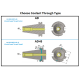 DV40 WN10 050 Weldon Type Holder (Balanced to G 6.3 15000 RPM) (DIN 6359)