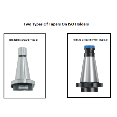 ISO40 NCDC113 88.5 AD Integral Drill Chuck