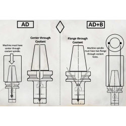 BT30 ER16 060 ER Collet Chuck (Balanced to G2.5 25000 rpm) (DIN 6499) BT30 ER16 060 ER Collet Chuck (Balanced to G2.5 25000 rpm) (DIN 6499)