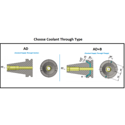 BT30 WE 06 035 Weldon Type Holder (Balanced to G 2.5 25000 rpm) (DIN 6359)