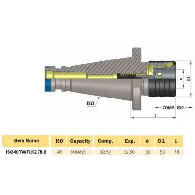 ISO40 TWFLK2 78.0