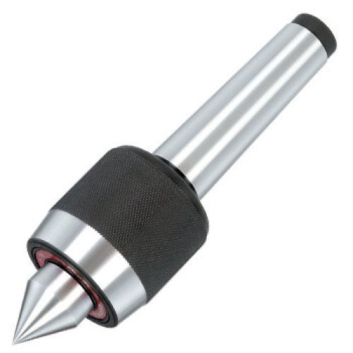 Work Holding Devices