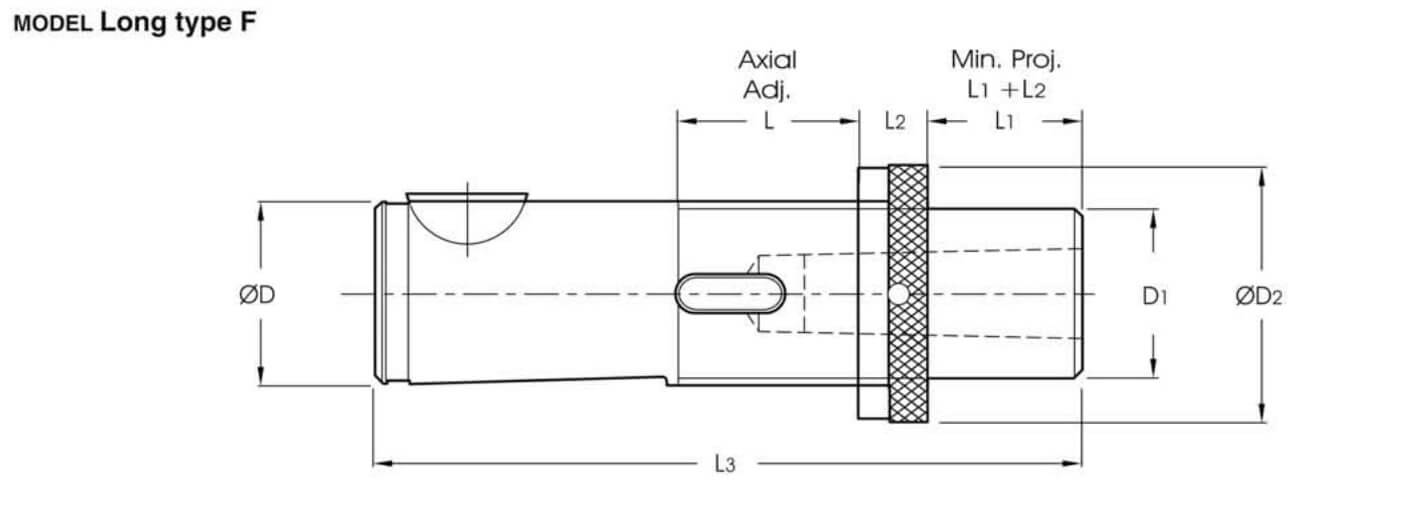 Adjustable Adaptors