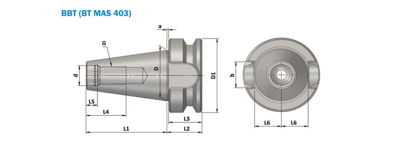 BBT (MAS 403) : Technical Information