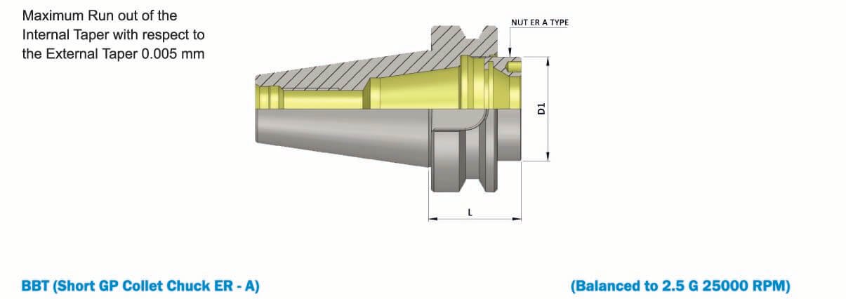 BBT40 ER25M 160 ER Collet Chuck (Balanced to G2.5 25000 rpm) (BT MAS 403) (DIN 6499)