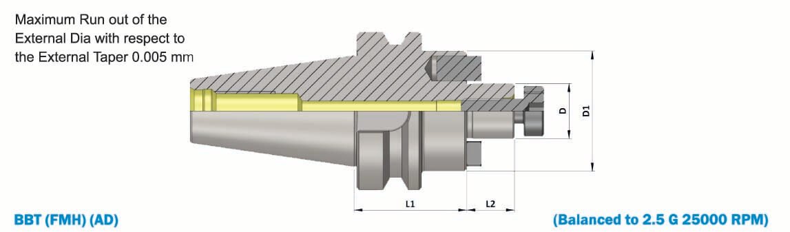 BBT50 FMH32 160 Face Mill Holder (Balanced to G2.5 25000 rpm) (BT MAS 403) (DIN 6357)