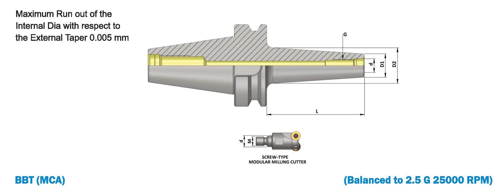 BBT40 MCA06 025 Milling Cutter Arbor (Balanced to G2.5 25000 rpm) (BT MAS 403)