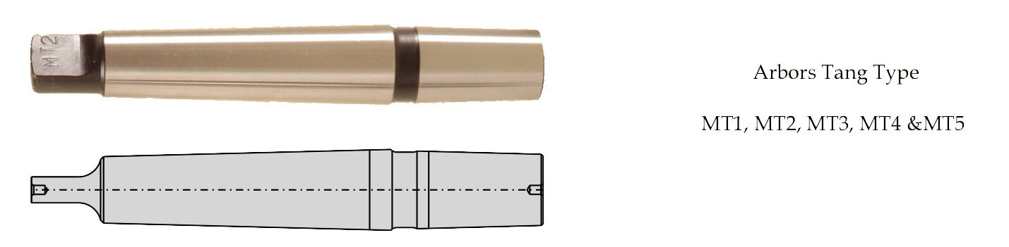 ARBOR MT3A B12