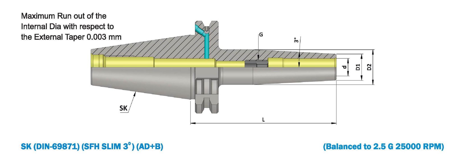 SK50 SFH05 080 (AD+B) SLIM 3 Degree Shrink Fit Holder (Balanced to G2.5 25000 RPM) (DIN 69871)