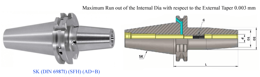 SK50 SFH32 100 AD+B/6.3G20000 SL Shrink Fit Holder (Balanced to G 6.3 20000 RPM)