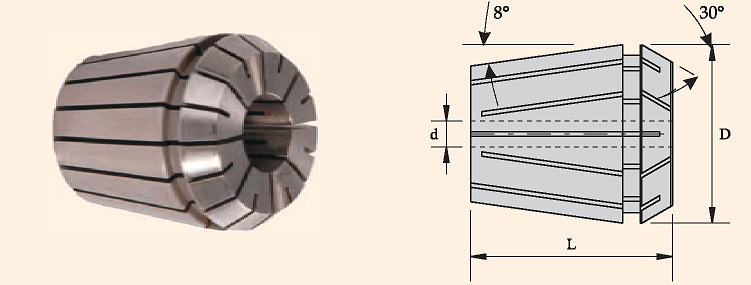 ER16 HIGH PRECISION COLLET DIA 9 to 8